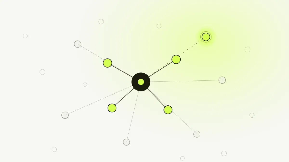 A network drawn as circles on a pale lime ground. One dark circle at the centre stands for the reader; four lime circles are joined to it by solid lines, five more by thin faded lines, and ten outlying circles have no line back at all. A dotted lime line reaches one of those outliers, which is lit and ringed.